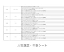 元市役所スタッフが戸籍解読＆家系図作成します 古い戸籍の解読もお任せ！見やすい家系図・関係図に整理します！ イメージ3
