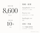 24時間ヒーリングと鑑定◆復縁成就へ導きます 元彼の本音｜音信不通から連絡再開へ導く24時間施術 イメージ5