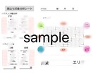 メイク迷子さん！印象分析で似合うメイク法教えます メイク初心者もOK！資料豊富！あなただけのアドバイスします イメージ5