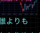 猿以下の知能で今すぐ運用できる手法を伝授します どれだけ地頭が悪くても大丈夫 〜冷静な利率〜 イメージ1