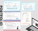 Canvaで見やすい！伝わるスライド作成します 現役学校事務員が作成！視認性◎ イメージ3