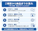 Googleアナリティクス4の設定を代行します タグマネージャーと連携し、計測設定が動くように設定します イメージ4