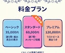 スクリーンと連動する結婚式の謎解きを作ります 各テーブルの進み具合をスクリーンに映せます｜披露宴・二次会 イメージ5