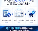 文章・画像込みで、お手頃価格のLPを制作します 購入前に最大5案を確認｜スピーディーに制作 イメージ2