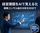 AIを経営の武器にする90分戦略セッションします 戦略コンサル級の分析を、AIで今日から実装する イメージ2