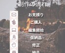 PR/広告/PV/YouTubeの編集承ります 【YouTube向け】プロ用ソフトを使ったテロップ/FXなど イメージ3