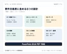 AIエージェントの要件を設計します データ・権限・承認・運用まで実装前の曖昧さを解消 イメージ3