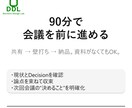 役員会議の論点整理90分壁打ち受けます 論点を一緒に整理し、次にやる1手（打ち手）まで明確化します。 イメージ5