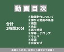 縦横型どちらの動画でも共通する動画の伸び方教えます 【限定10名】企業3社のSNS講師＆Udemy講師が指導 イメージ5