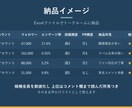 数値と目視でインフルエンサーを選定します エンゲージ実数×コメント検品で本物のファンがいる人を イメージ3