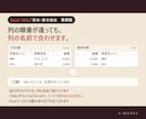 ExcelとCSV自動突合・照合し差分を抽出します 関数を使わずに、2つの表の「合わない行」だけを一覧に イメージ3