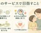 発語が気になる親御さんのお話を伺って一緒に考えます 絵本や日々の様子から親子に合う関わり方を一緒に探します イメージ6