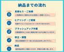Canvaで爆速！お急ぎ資料作成承ります 【伝わる×魅せる】超特急でも丁寧にブラッシュアップ！ イメージ6