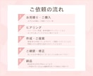 シンプルにわかりやすい資料作成をいたします 忙しいあなたの代わりに「伝わる資料」づくりをお手伝いします！ イメージ2