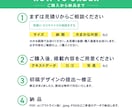 イイね！が伝わるチラシ・フライヤー作ります プロのデザイナーがイメージをカタチにするのを丁寧にサポート！ イメージ5