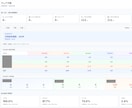 業務効率化するAIシステムを開発ます CRM・営業管理・業務自動化まで幅広く対応します イメージ2