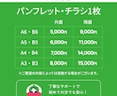 先着30名様限定価格！チラシなどの促販物作成します 高品質で低価格。どんなジャンルでもお任せください◎ イメージ2