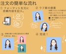 おまかせください！お洒落なアイコン描きます 最短即日で！ 個性ありでHAPPYなアイコンを☺︎ イメージ3