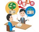 元証券マン(FP2級保有)が資産運用の相談承ります あなたの資産運用を全面バックアップします！ イメージ1