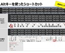 PowerPoint作業効率化のコツ教えます 現役ITコンサルが、一生使える作業効率化のコツをお教えします イメージ3