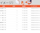 ご希望の営業リストを作成します リストを使って営業効率アップ！ イメージ2