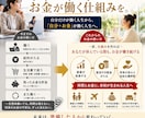 初心者でも安心！株式投資の始め方を完全解説します 給料だけに頼らない未来へ｜投資の最初の1冊 イメージ2
