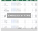 ネットで買える家具を提案！空間設計のプロが選びます 【住まいの家具を低価格で！現役のデザイナーがコーディネート】 イメージ7