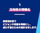 スモールチームを強化する【経営指針書】を作成します 組織のチーム力向上に欠かせない経営指針書を専門家が作成します イメージ3