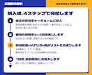 会社がM&A買収される方へ｜次に起きること伝えます 人事21年・被買収側の内側を知る経験者が対応 イメージ4