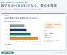 技術内容が伝わるPowerPoint資料に整えます 製造業・技術職の報告資料を、構成から分かりやすく整えます イメージ2