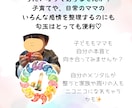 本音に気づき前に進むための対話セッションをします 人生のモヤモヤを整理し本音を見つけるお手伝いをします イメージ2
