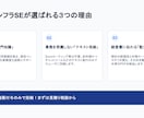 Workspaceセキュリティ診断を実施します 面談不要！IT初心者も危険度がひと目でわかる診断レポート納品 イメージ2