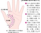 手相から性格や金運の傾向を読み取ります 新しい一年を見据えて理論的に分かりやすく解説 イメージ3