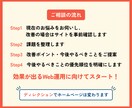 ホームページの制作・改善アドバイスをします HPの制作・活用についてWEBディレクターがご相談に乗ります イメージ4