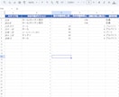 シフト作成ツールを御社仕様にカスタムします テンプレート導入済みの方の追加カスタムも歓迎 イメージ5