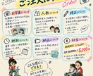 写真からレトロ漫画風似顔絵・イラストをお描きします あなたの「好き」まで詰め込んだ一枚をお届けします イメージ5