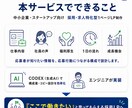 STUDIOで育てる成長型LPを制作します CMS活用の成長型LP｜6月末まで40,000円 イメージ4