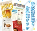 テンプレート無使用の低価格なチラシデザインできます テンプレートでは作らない、お客様だけのデザインを制作します。 イメージ1