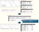 Excel作業自動化・データ集計など何でも承ります ルーティーン業務効率化/複雑作業の自動化/マクロ修正など イメージ2
