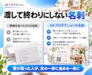 集客につながる名刺・ショップカードをデザインします 渡したあとも、SNSや予約につながる一枚に仕上げます イメージ4
