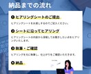 検索意図に沿うSEO記事を5本作成します 読みやすさ重視のSEO記事を作成します イメージ3