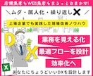 DX⭐現場目線の業務プロセス改善をサポートします Excel業務〜業務全体の見直しまで対応可能/RPA化も可能 イメージ1