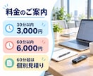 録音から要点のわかる議事録を作成します 決定事項・担当者・期限を整理｜WordとPDFで納品 イメージ3
