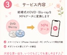 結婚式のDVD・Blu-rayをMP4変換します 結婚式の映像を、心を込めてデータ化。家族の宝物をいつまでも。 イメージ4