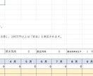 中小企業向け資金繰り管理シートを提供します 現役経理担当者が作成した実務向け資金繰り管理シートです イメージ1