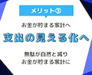 家計簿入力代行｜レシート写真→エクセル入力します 面倒な家計簿入力は丸投げでOK。時短×外注で貯まる家計習慣へ イメージ5