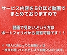 YouTubeなどの動画編集をいたします 追加料金なし！格安価格でお客様の理想の動画を制作いたします イメージ2