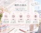 Instagram投稿画像デザイン・作成します 伝えたいこと、デザインで形に。 イメージ4
