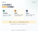 EC在庫50件のリコール情報を照合します JAN・型番から確認優先度をPDF＋CSVで整理 イメージ3