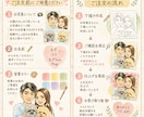 ペットちゃんと一緒の家族似顔絵お描きます 〜人生の様々なシーンで想いをギュッと込めた1枚を〜 イメージ10